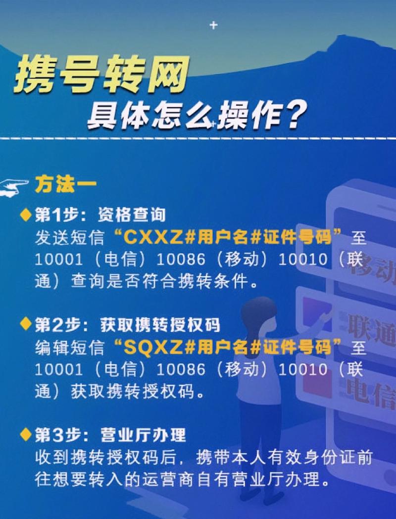 携号转网独立数据库具体指的是什么？