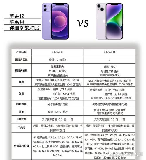 苹果CMS和豆瓣领航，谁能引领影视分享新潮流？