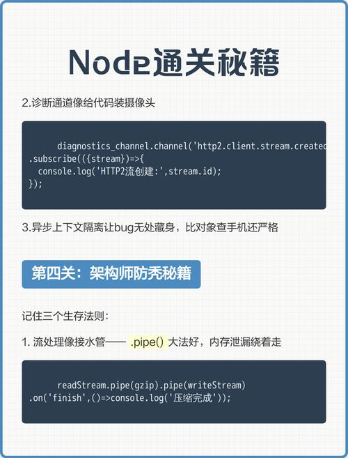 Node中，如何区分同步与异步读取文件的方法？