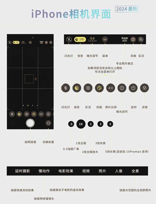 如何精确调整iPhone 13 mini相机曝光设置？