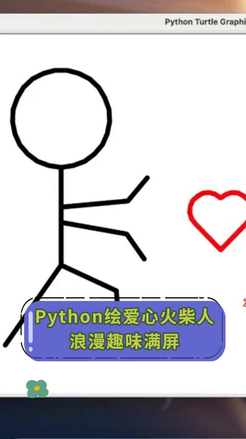 如何用Python绘制心形图案和小人发射爱心动画？
