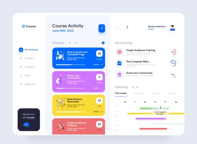 如何用Vue技术打造全屏自适应的移动端网页界面？