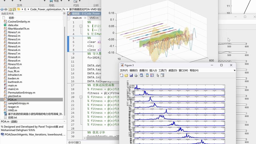 如何改写基于适应度-距离-平衡供给需求优化算法FDB-SDO的MATLAB代码以适应长尾词优化？