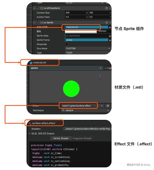 如何用CocosCreator将射击小游戏改写为长尾关键词实现精准搜索？