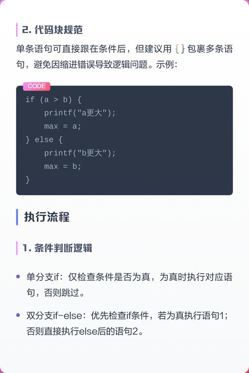 我们公司如何高效移除项目中的2000个if-else语句？