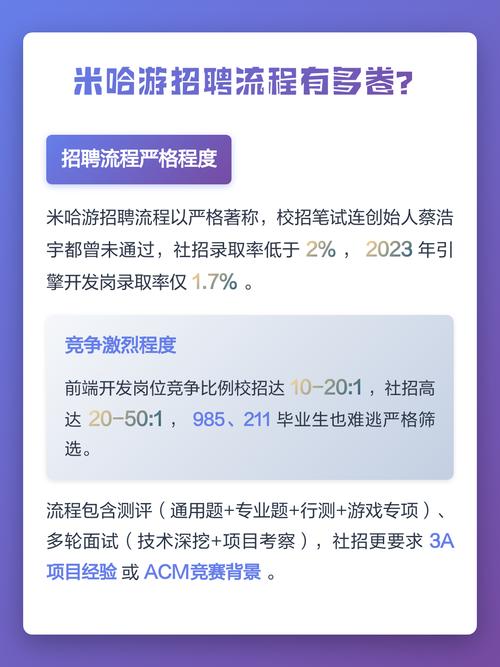 米哈游6月社招500岗位，HC爆满，夏天招聘季，内推方式是啥？
