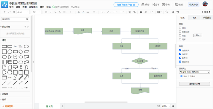 PHP中如何实现并详细处理异常类及其操作流程？