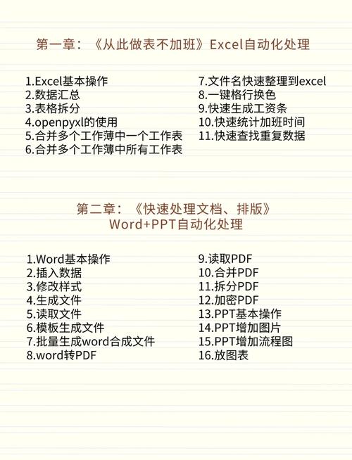 什么是PDF格式的文件特点和应用场景？