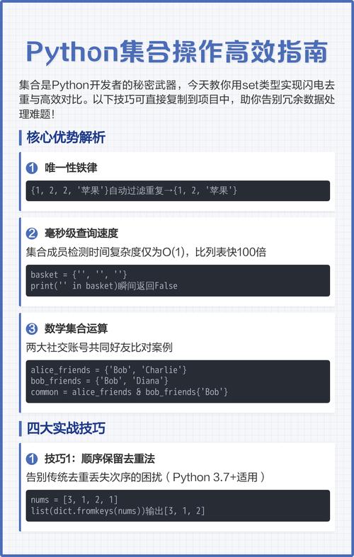 Python集合能用来实现哪些高效数据操作？