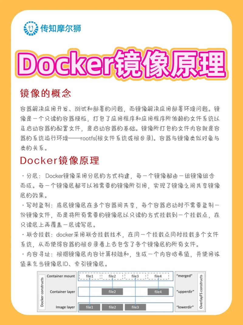 如何将查看xhprof数据文件的Docker镜像改写为支持长尾词分析？