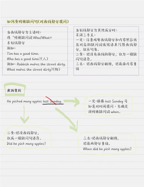 如何将Quartz通用多线程定时任务编写成高效长尾词？