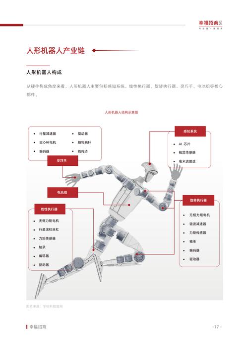SoFlu软件机器人发布，单人操作胜过团队，IDEA相形见绌，有何独特之处？