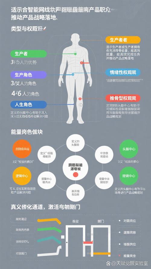 网站建设对企业和个人有何关键作用？专业公司在其中扮演什么角色？