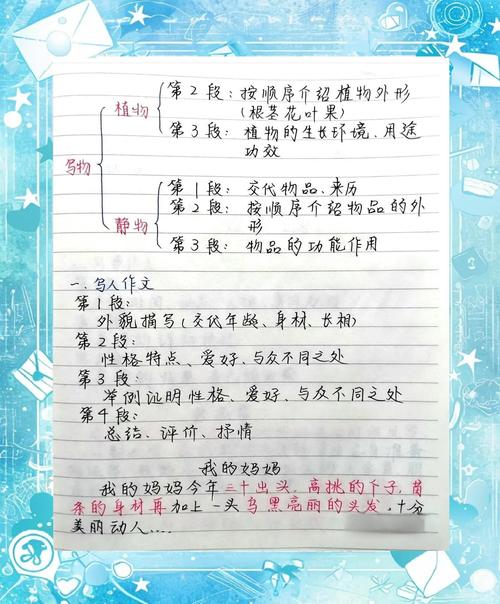 如何高效利用文字计数神器，成为写作达人？