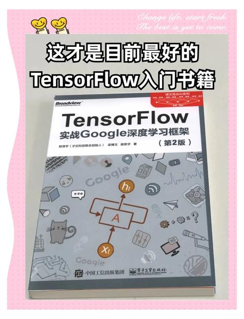 TensorFlow初级入门，深度学习入门的必备指南？