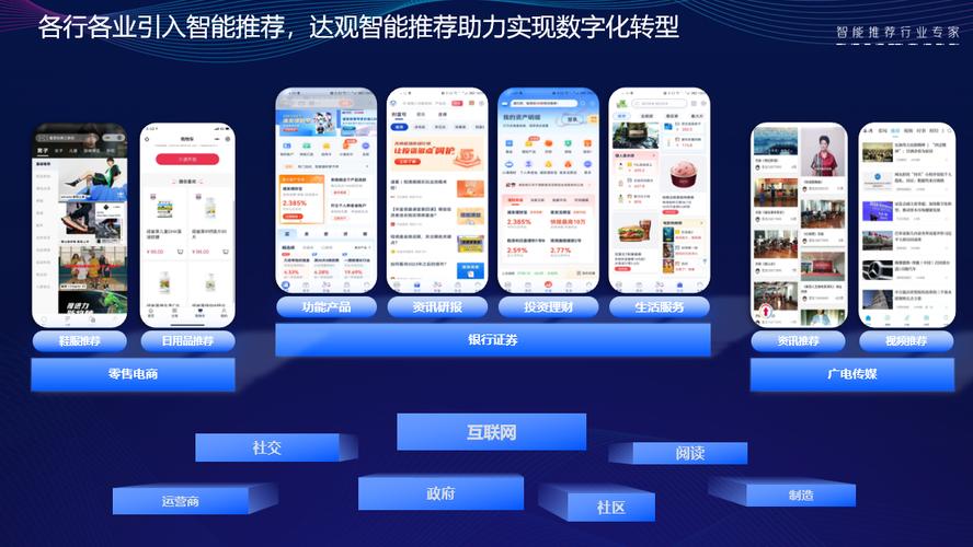 推荐系统未来将如何发展，阿里时空的GNN能否超越LightGCN？