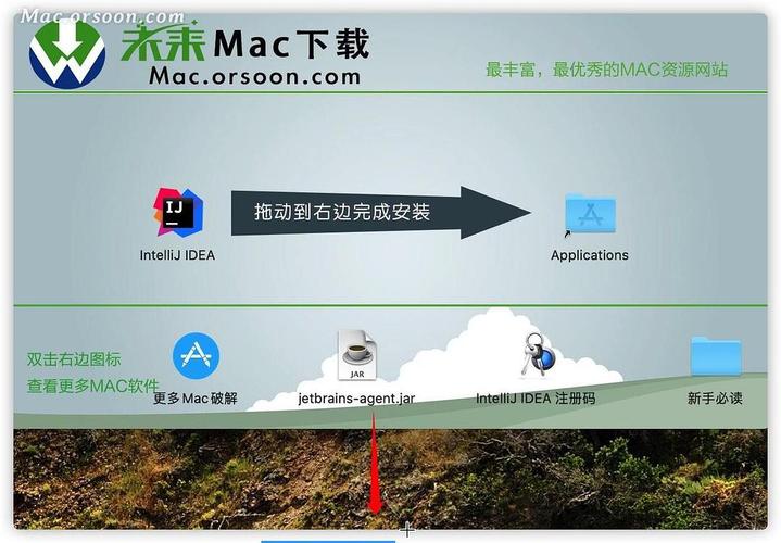 IDEA 2020.3.2激活码2021版如何永久激活？