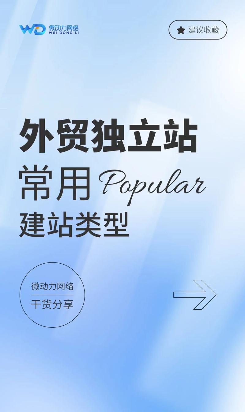 独立站专用术语有哪些？外贸建站与运营核心词汇深度解读？