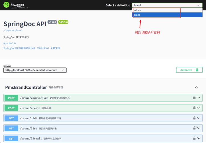 如何用Node.js结合Swagger实现长尾词查询API接口？