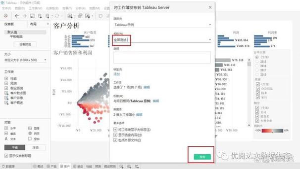 Prism区域管理器IRegionManager如何实现复杂视图的动态管理？