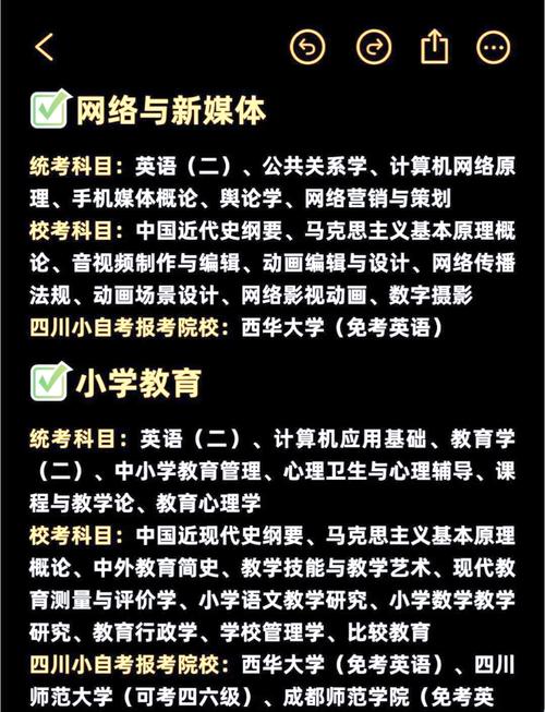 女生学习网站建设专业，易学性如何，适合女性发展吗？