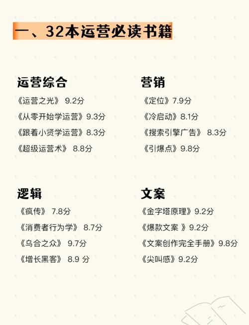 如何低成本推广零成本APP，实现运营零压力？