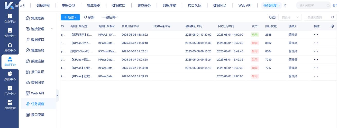 如何利用ThinkPHP6构建图形化任务调度管理系统？