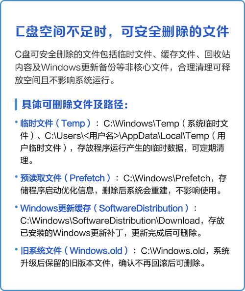 电脑C盘哪些文件可以安全删除？