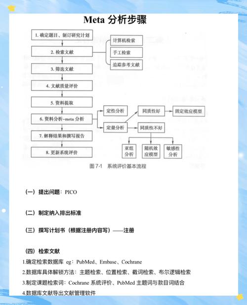素数筛能否应用于长尾词的筛选与识别？
