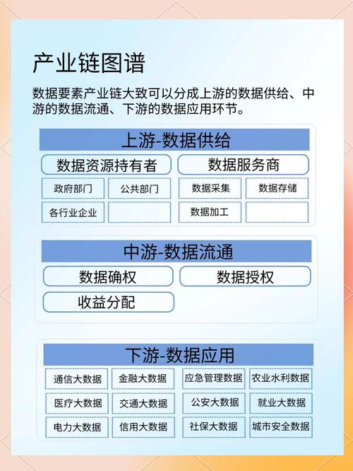 前沿数据库具体是做什么用的呢？它如何助力科研和产业发展？