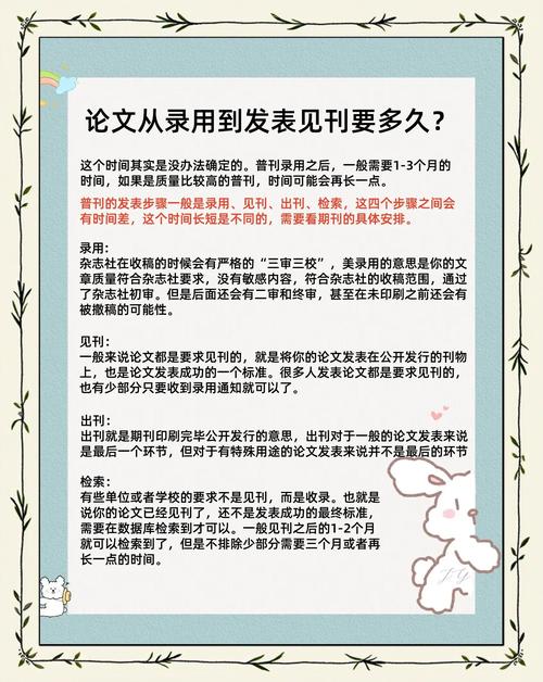文章发布时间与SEO排名之间是否存在某种关联性？