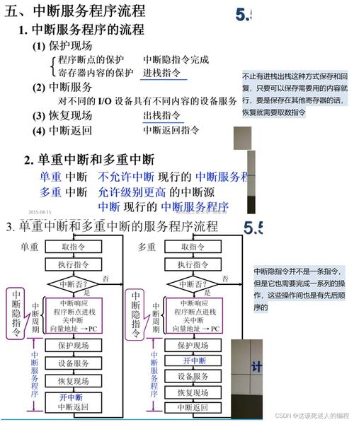 Thread类中断方法如何正确使用？