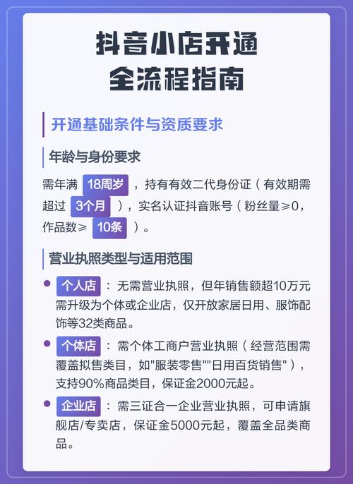 抖音如何快速开通长视频权限？只需一分钟！