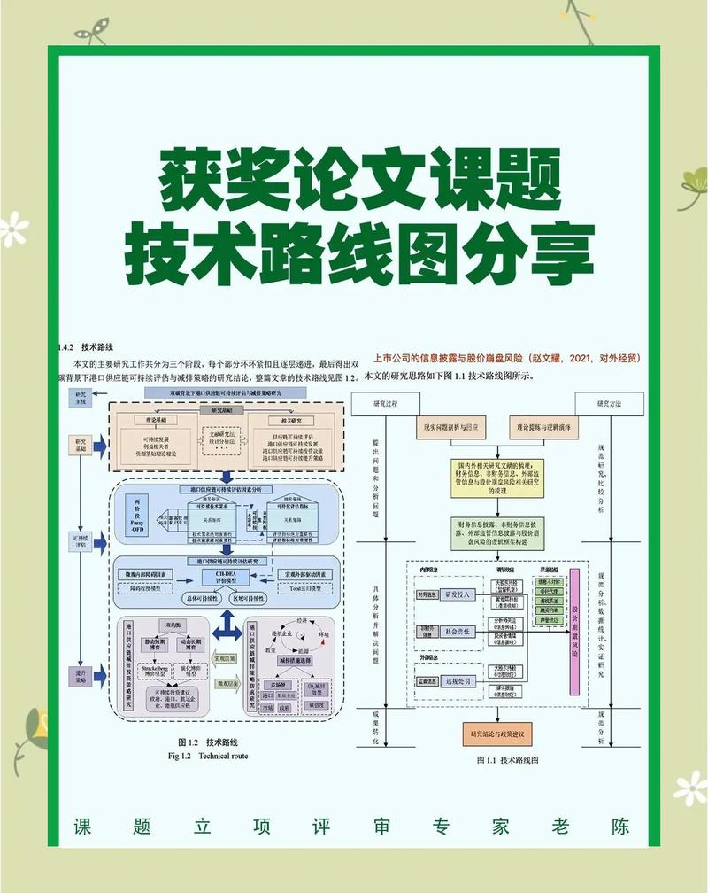 如何将学术论文与特定二级数据库实现有效链接的具体步骤是什么？