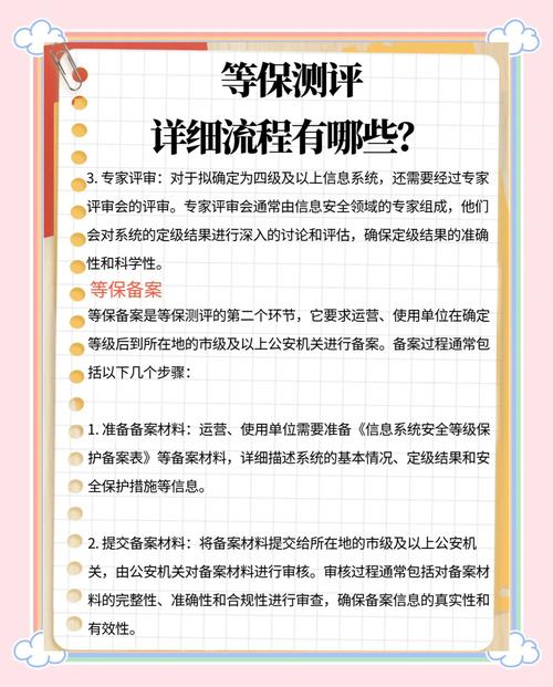等保测评具体是做什么的？企业如何轻松顺利通过这项认证？🔍