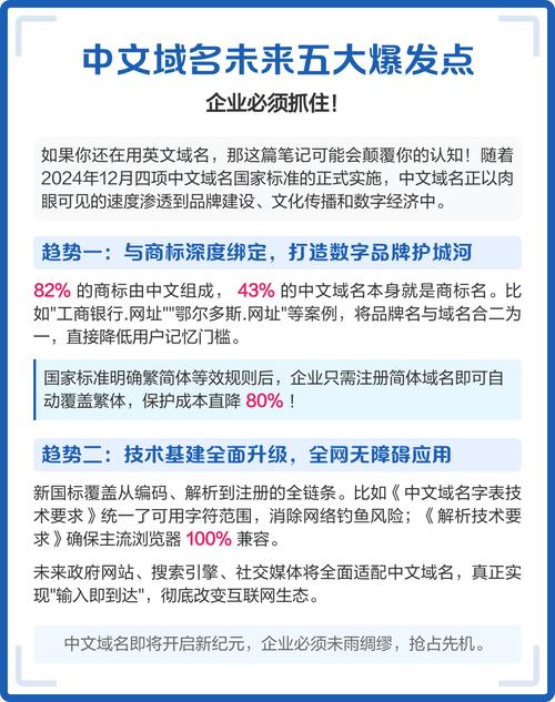 中文域名使用现状如何，有哪些特点和趋势？