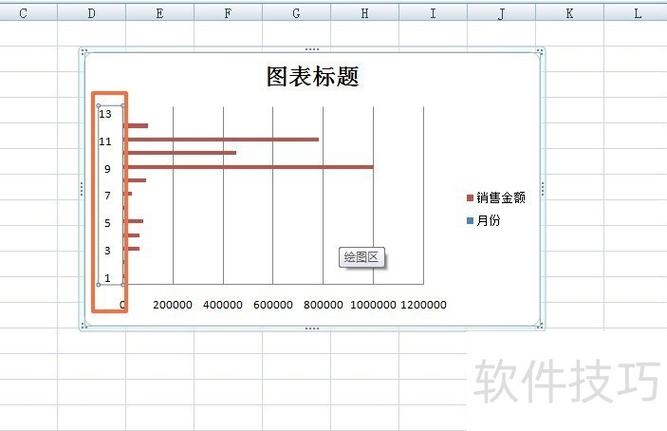 mpAndroidChart中如何调整坐标和图表距离，使其更贴近需求？