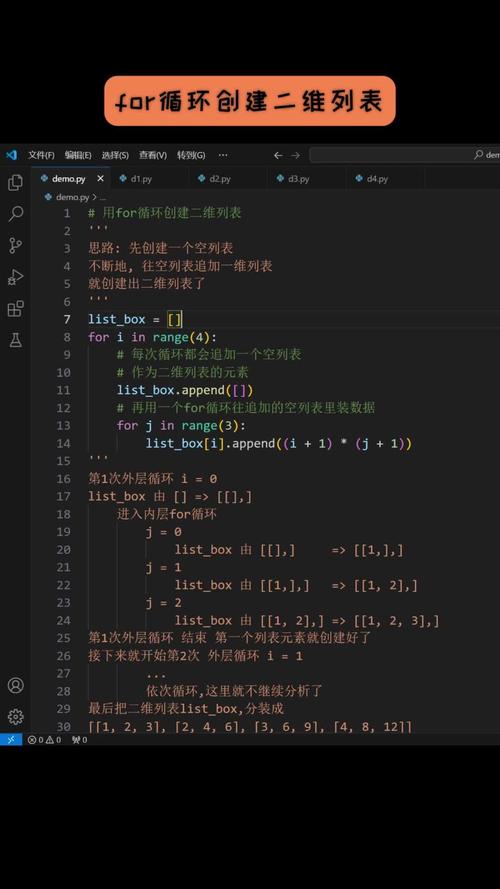 如何编写Python制作二维图形的示例代码？