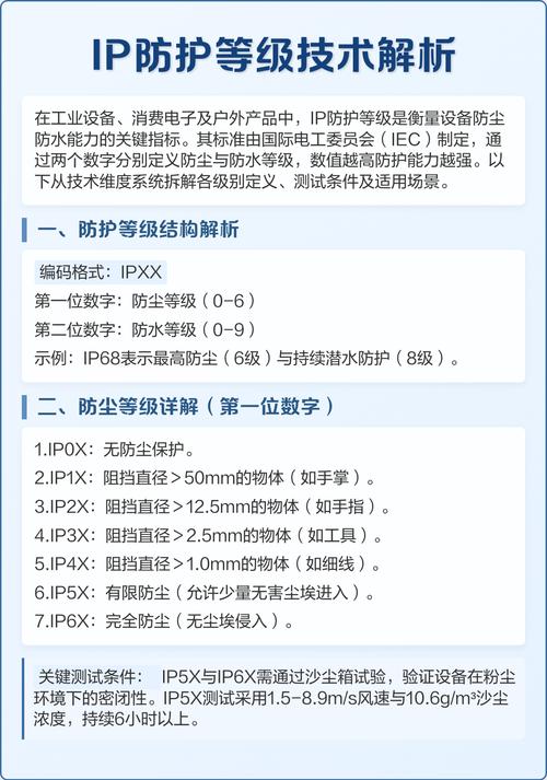 如何利用IP检测技术有效增强网络安全的防护能力？