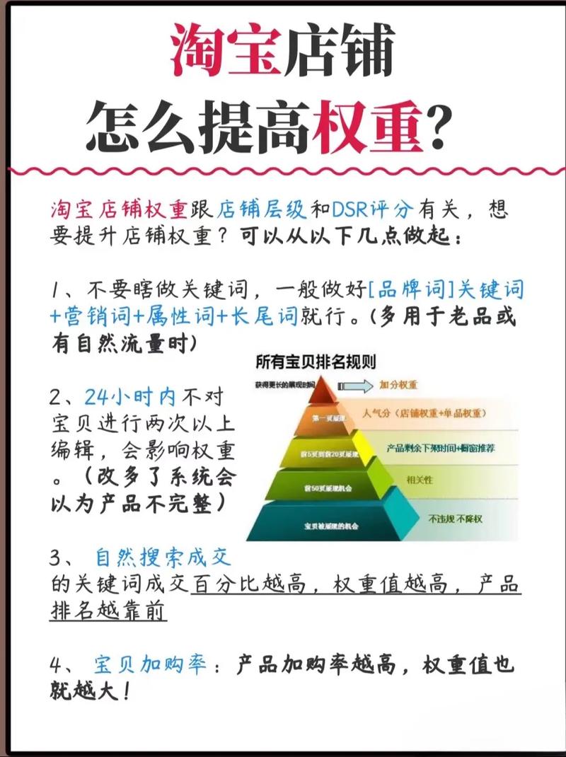 宝贝权重与店铺权重影响因素有哪些？如何优化提升？