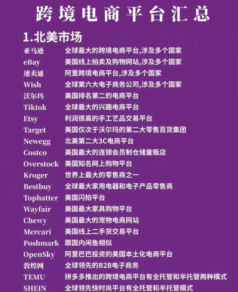 2026年，TikTok产品该挂亚马逊还是独立站？跨境卖家如何抉择？