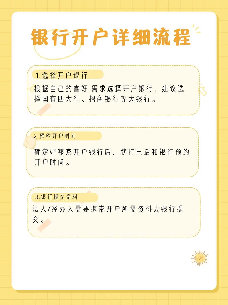如何完整操作独立站收款银行开户流程及关键步骤详解？
