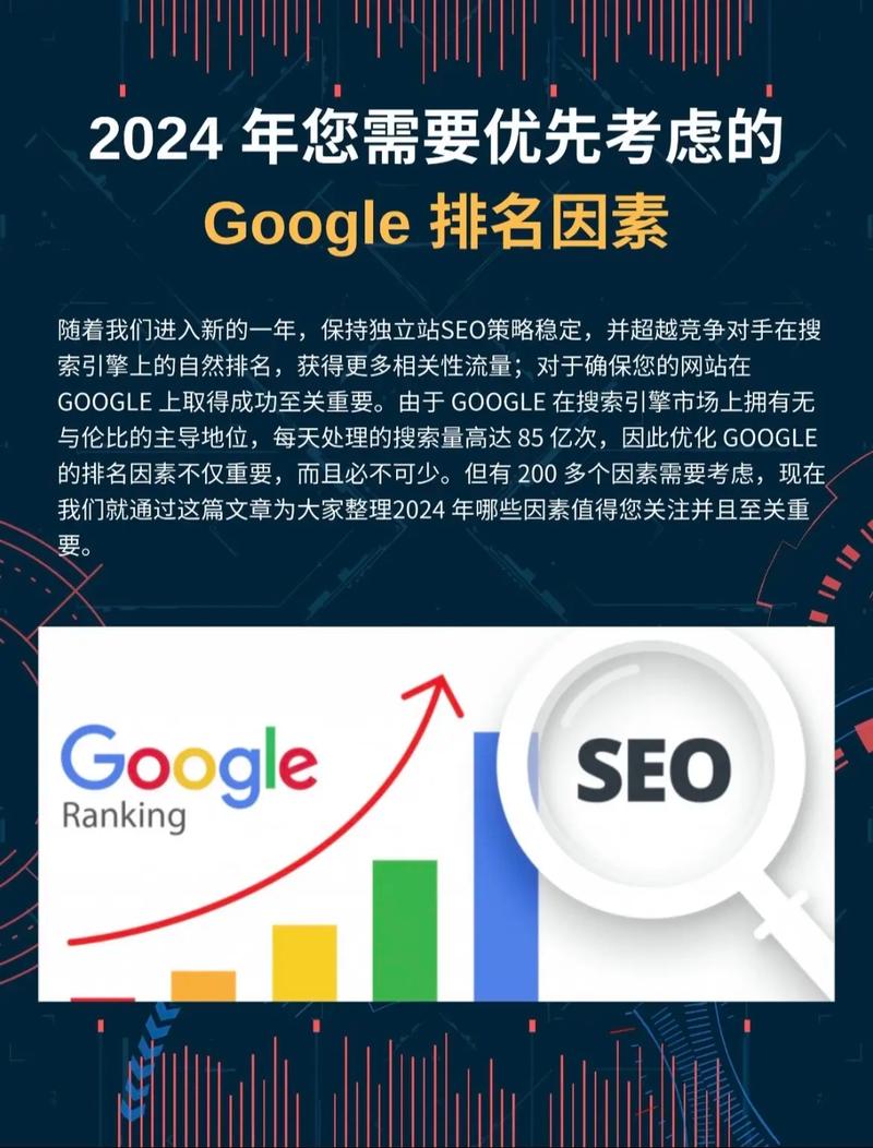 谷歌搜索引擎的排名因素有哪些？