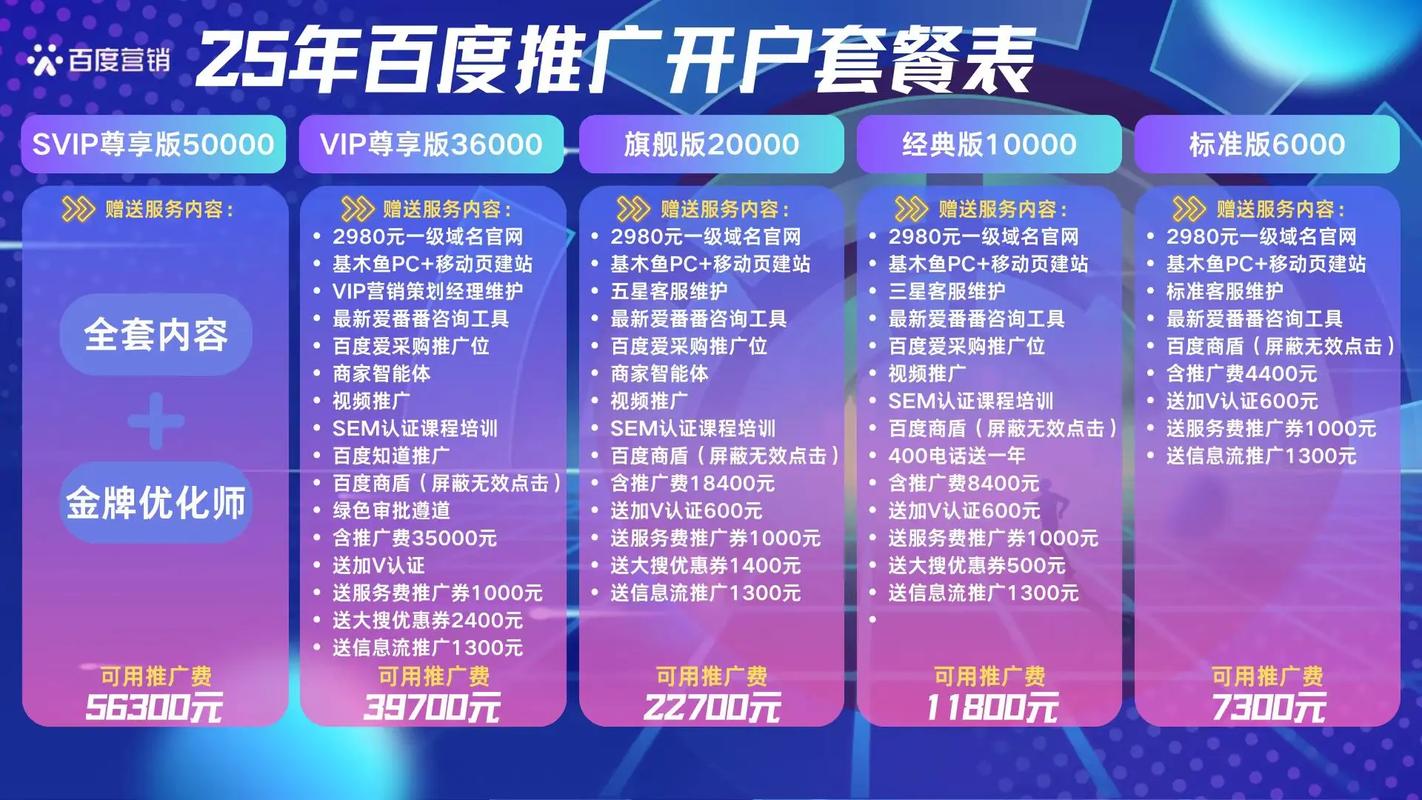 江苏SEO优化，优质站外服务套餐有哪些推荐？