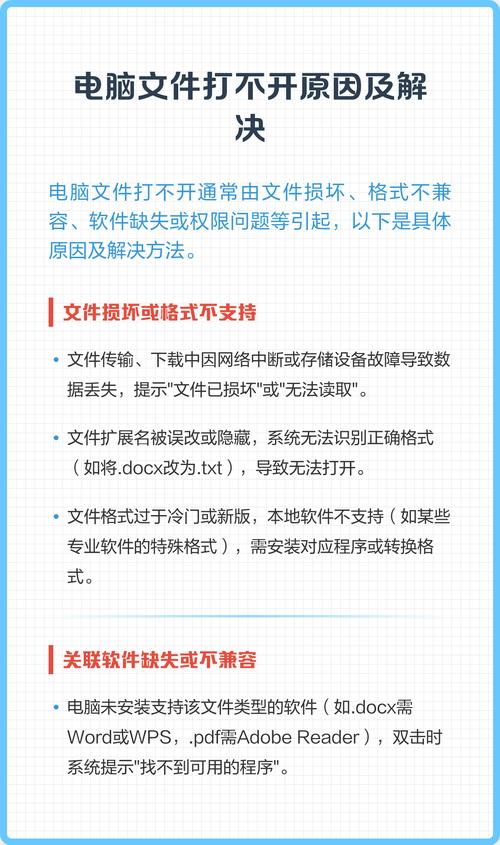 电脑打不开原因排查与解决攻略文档怎么办？