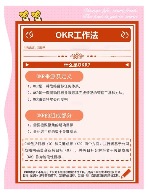 7天内找到Go工作，Gopher需掌握哪些条件与循环语句技巧？