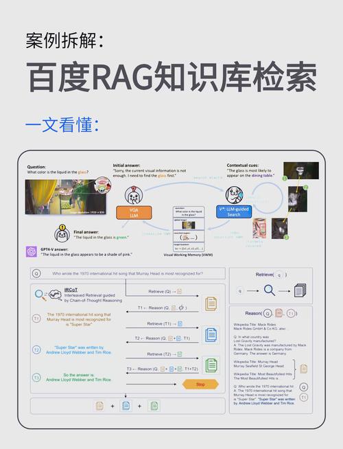 如何使用XtraBackup 8.0搭建从库并注意哪些关键事项？
