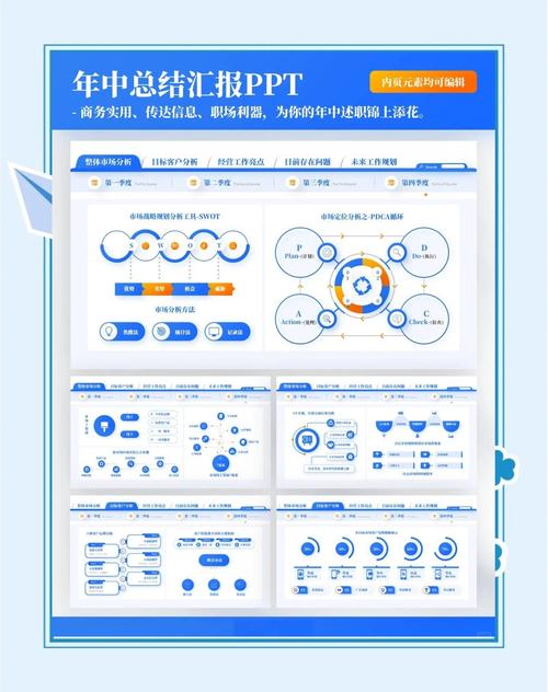 如何快速打造无忧上线和便捷修改？