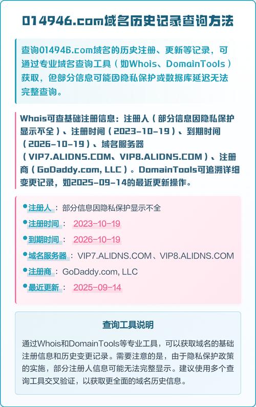 如何查询一个域名的历史变更记录？