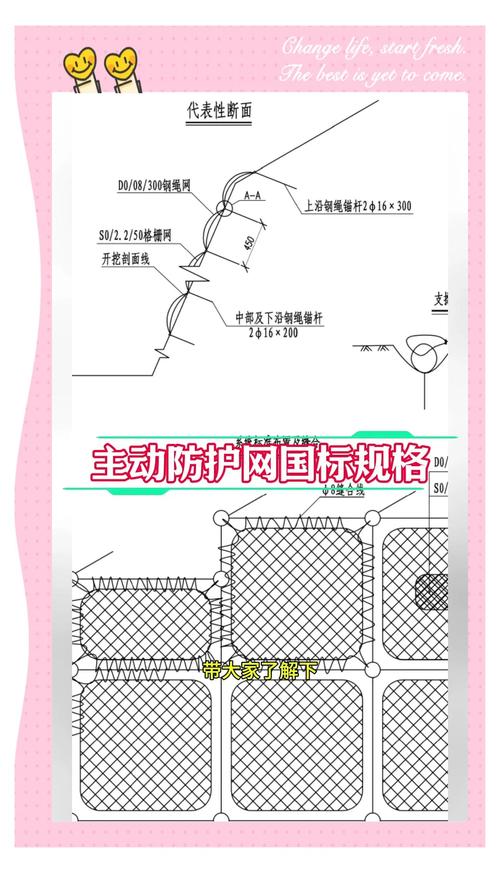 如何通过Laravel中间件巧妙地编织一道安全防护网以守护应用程序的安宁？